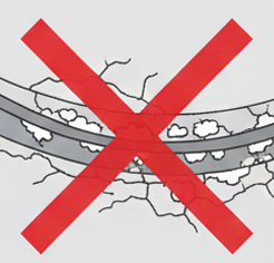 Ignorar manutenção preventiva