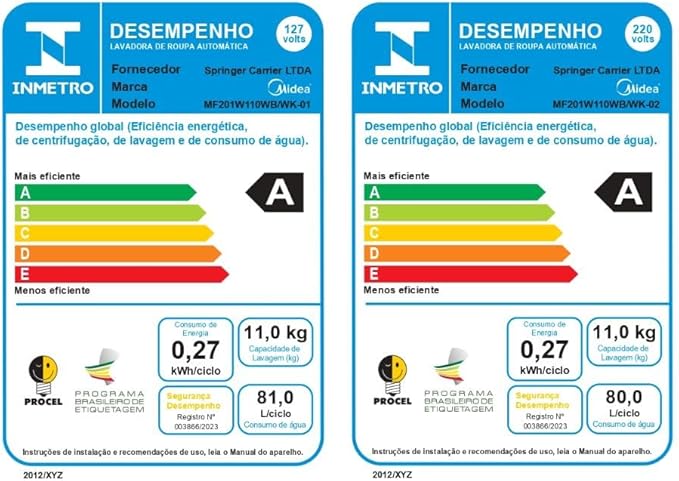 Economia Máquina de Lavar Midea 11kg Slim Healthguard