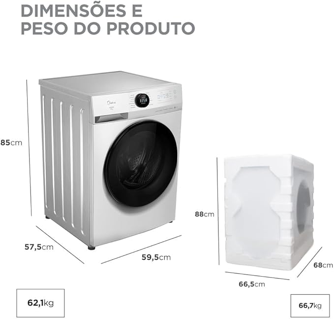 Vale apena Máquina de Lavar Midea 11kg Slim Healthguard